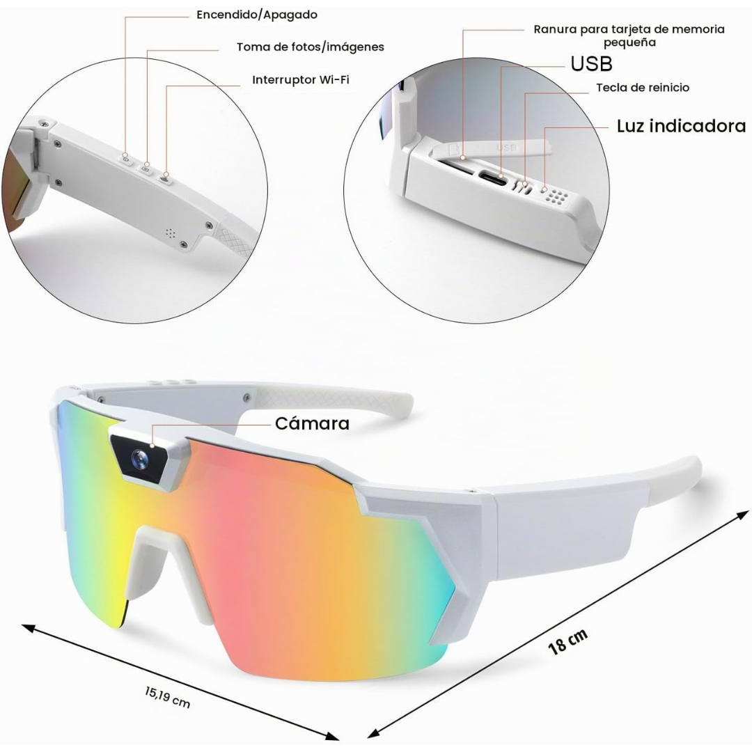 Gafas Visión en Acción